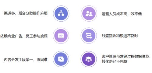 國(guó)家域名與私域官網(wǎng) 擁抱數(shù)字化的未來(lái)——許遠(yuǎn)東在第二屆中國(guó)互聯(lián)網(wǎng)地址資源大會(huì)上的發(fā)言