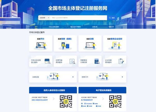 市場(chǎng)監(jiān)管總局上線全國(guó)市場(chǎng)主體登記注冊(cè)服務(wù)網(wǎng)，加快推動(dòng)業(yè)務(wù)規(guī)范標(biāo)準(zhǔn)化與互聯(lián)網(wǎng)域名注冊(cè)服務(wù)
